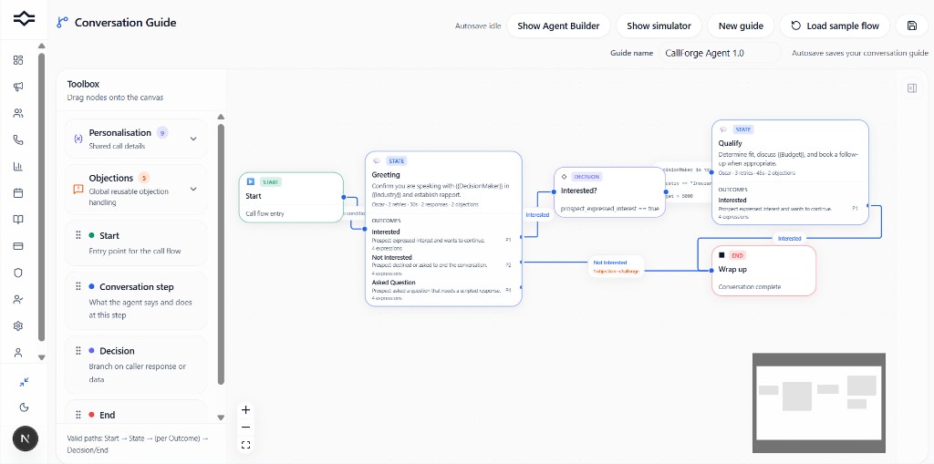 CallForge Conversation Guide editor with call flow states, decision branches, and qualification steps